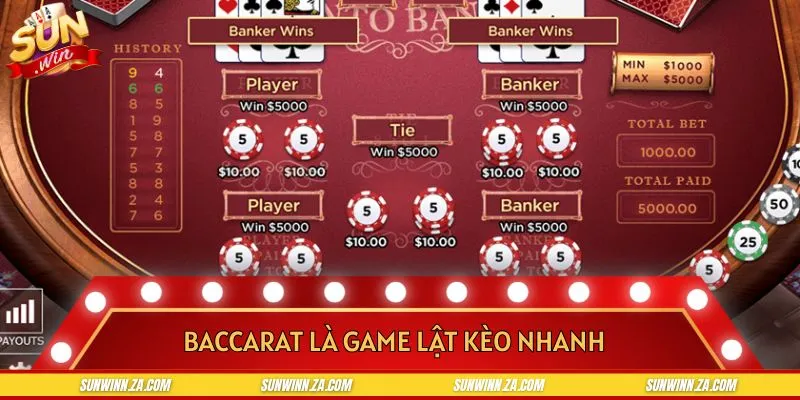 Baccarat - Tựa game lật kèo nhanh nhất sòng bài
