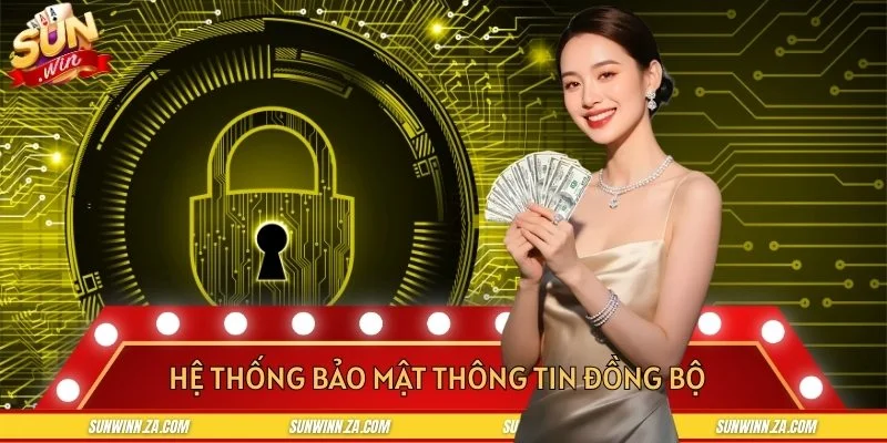 Công nghệ bảo mật dữ liệu an toàn tuyệt đối của SUNWIN